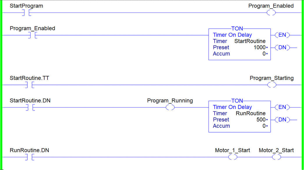 PLC Programming Languages | Ladder Logic PLC Programming Example in RSLogix 5000