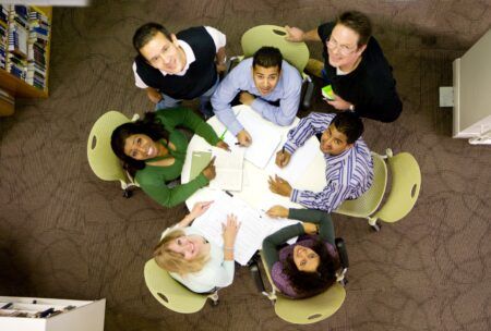Classroom Management - Mastery Of Teaching And Education