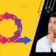 The Death By Meeting Framework Masterclass