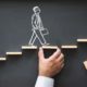 Classroom Management - Mastery Of Teaching And Education