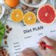 a detailed diet plan for weight loss, emphasizing health and wellness coaching strategies for effective results