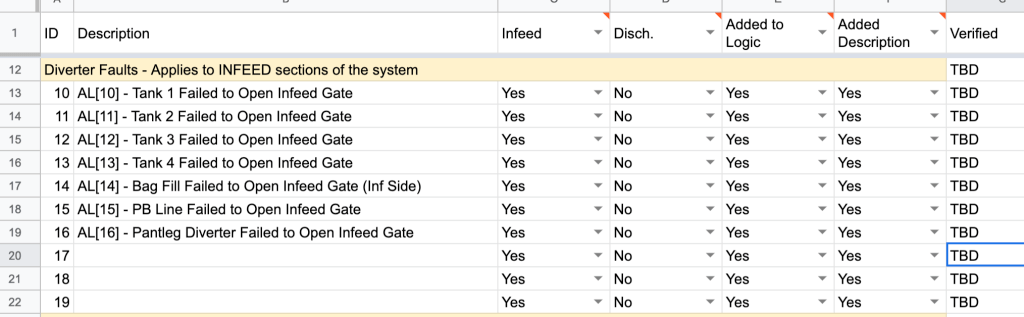 PLC Alarm Programming - Advanced Alarm Capturing in Ladder Logic RSLogix 500 Allen Bradley