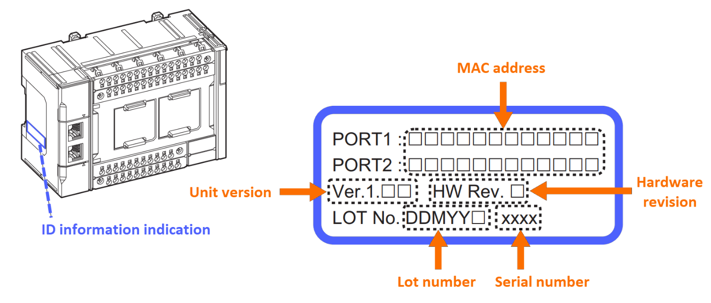 Figure 1.5 - Omron PLC Programming | How to find the ID information of the NX1P2 CPU unitÂ