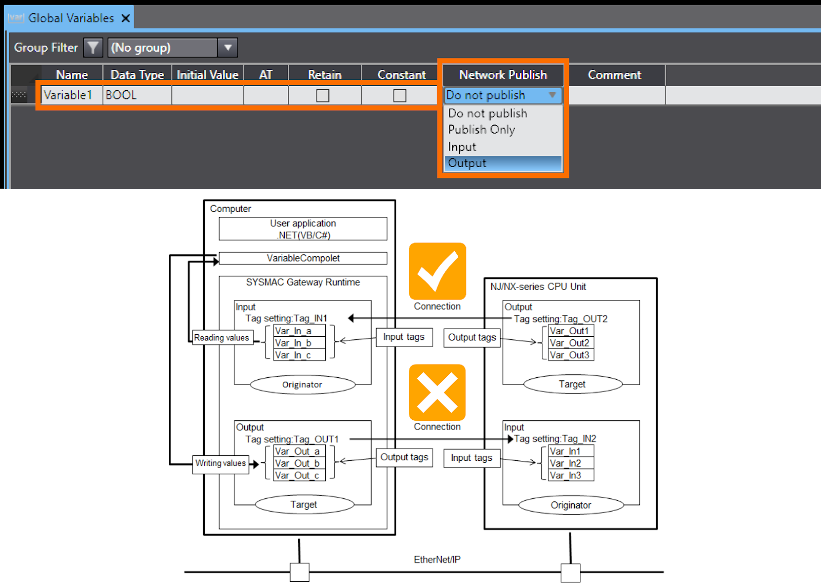Figure 2.13 - Sysmac Studio PLC Programming | Network publish attribute - Output