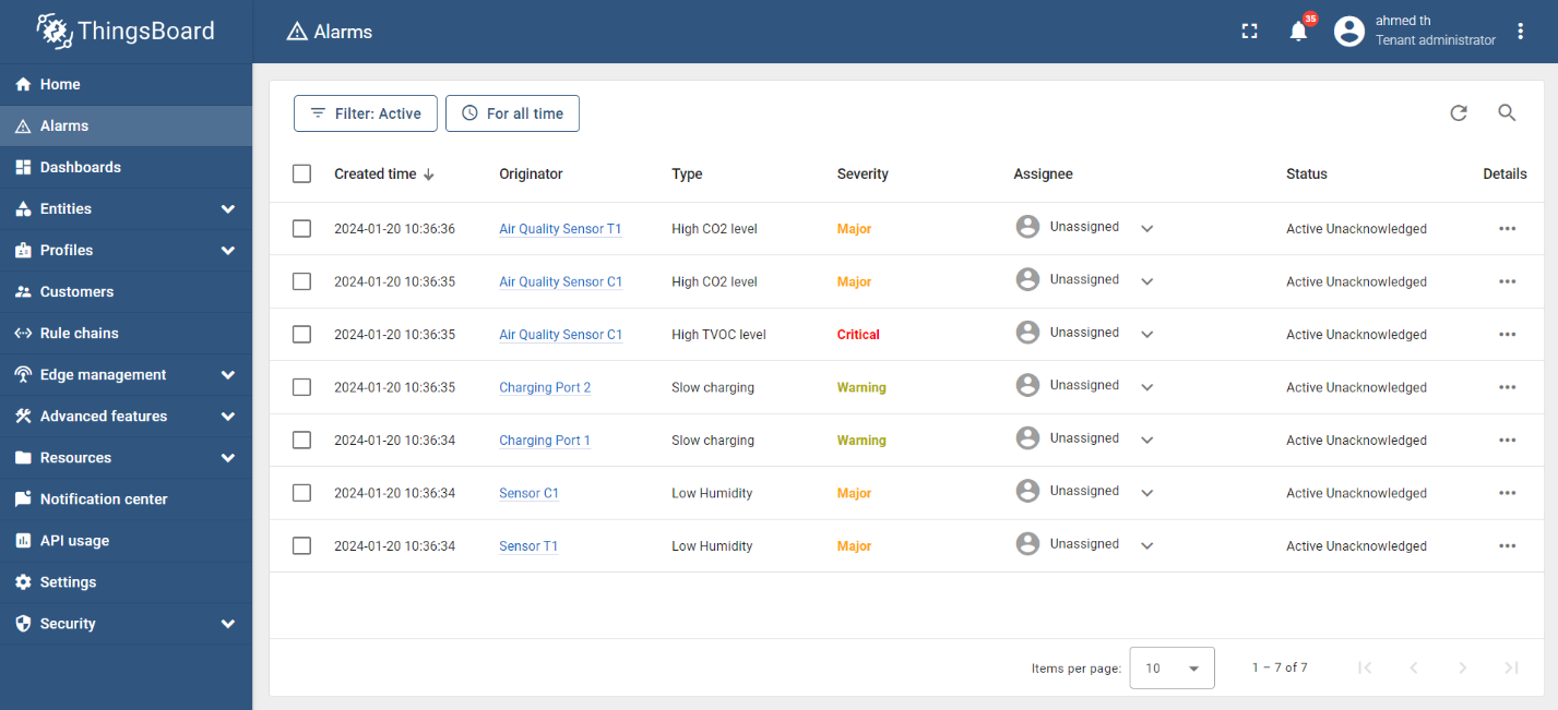 Figure 3.2 – ThingsBoard | ThingsBoard project Demo Alarm screen