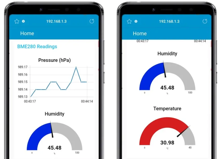 Figure 1.4 – Node-RED | Running Node-RED on the Mobile