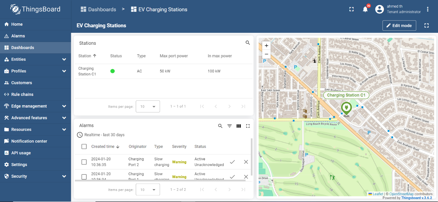 Figure 3.1 – ThingsBoard | ThingsBoard project Demo Dashboard screen