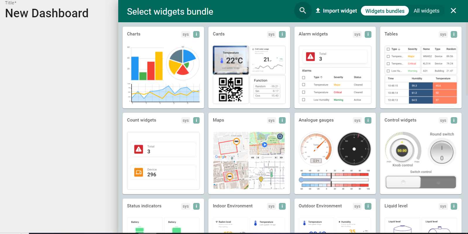 Figure 3.5 – ThingsBoard | ThingsBoard Dashboard elements