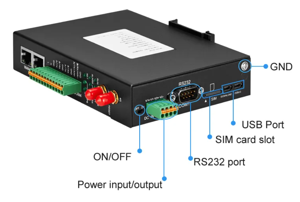 Figure 6.13 – Hardware interface parameter for BL110