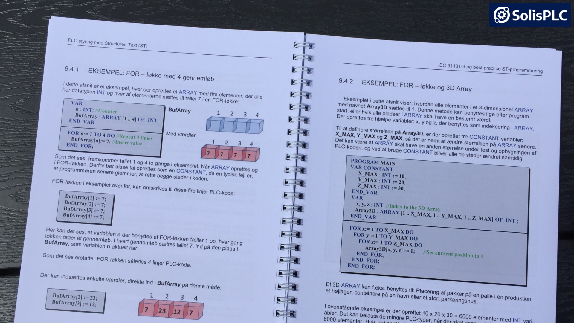 IEC 61131-3 Standard Ladder Logic Symbols