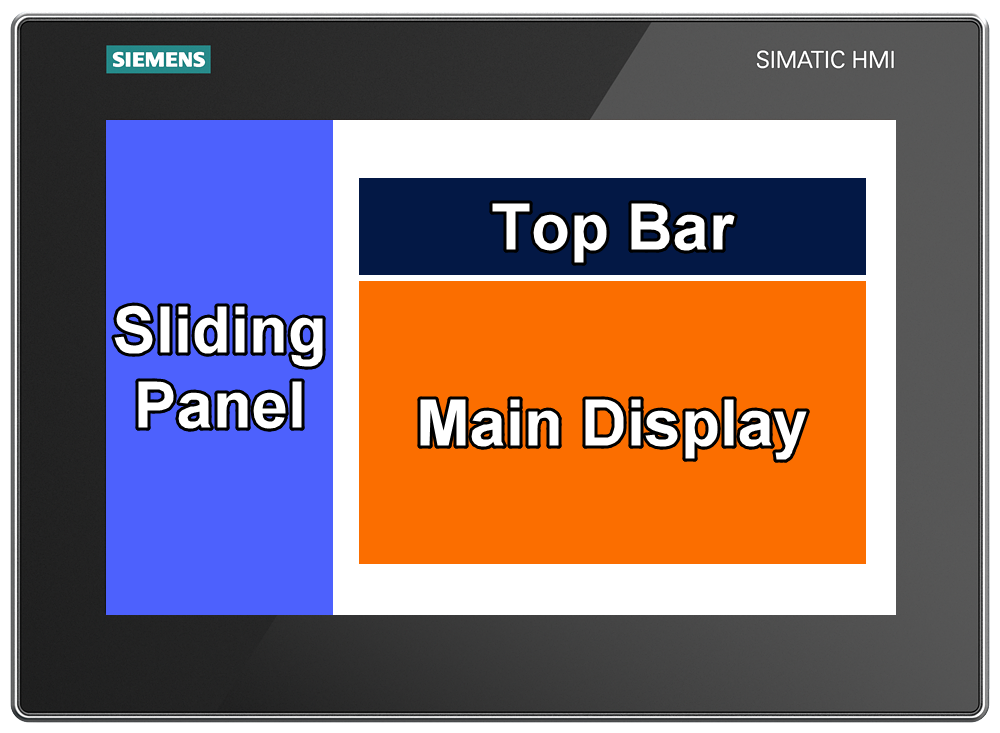 Figure 1.1: WinCC Unified screen layout, pop-ups, and sliding panels - Application Overview