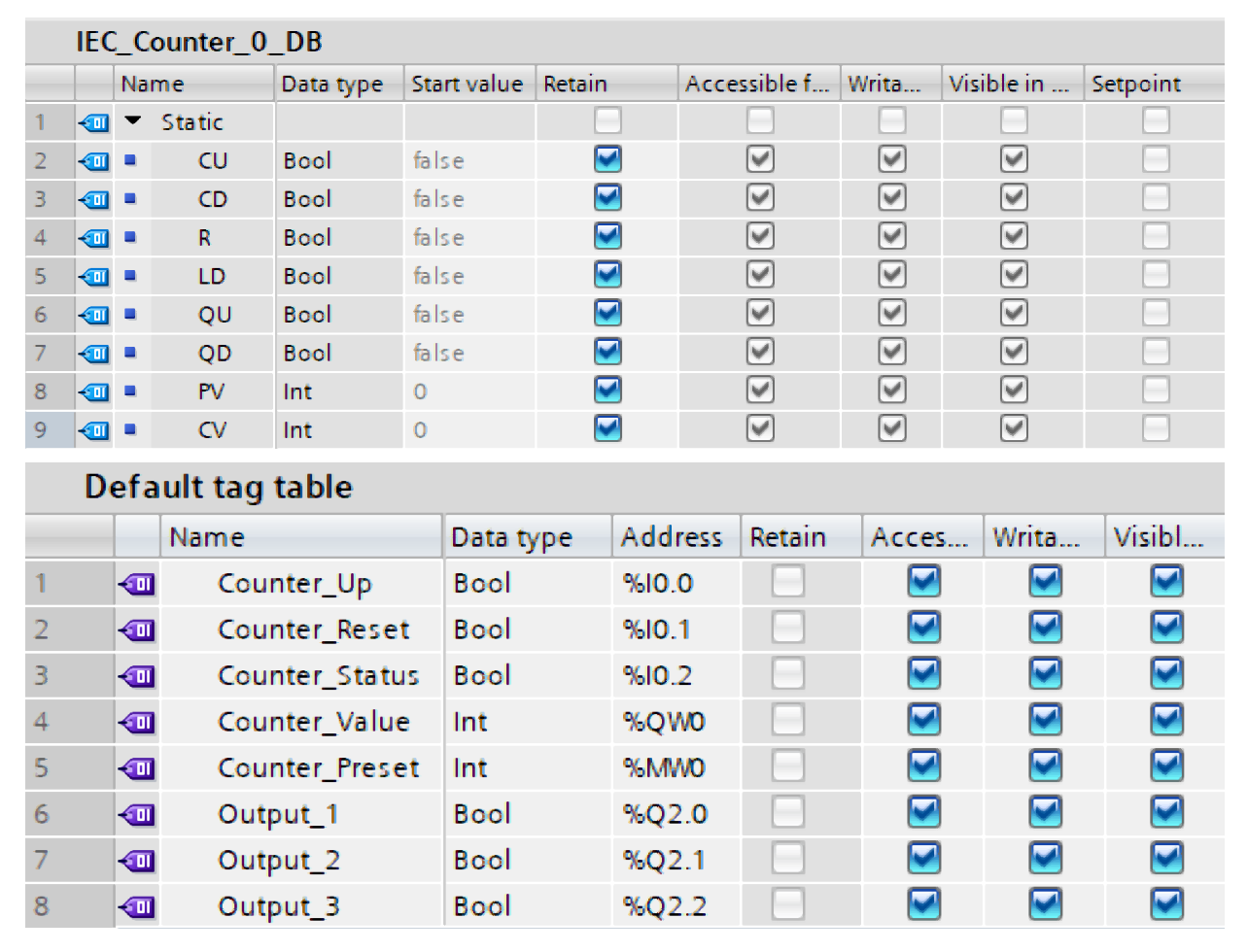 Figure 5.2: CASE statement in SCL - IEC counter data block & tags of the application example