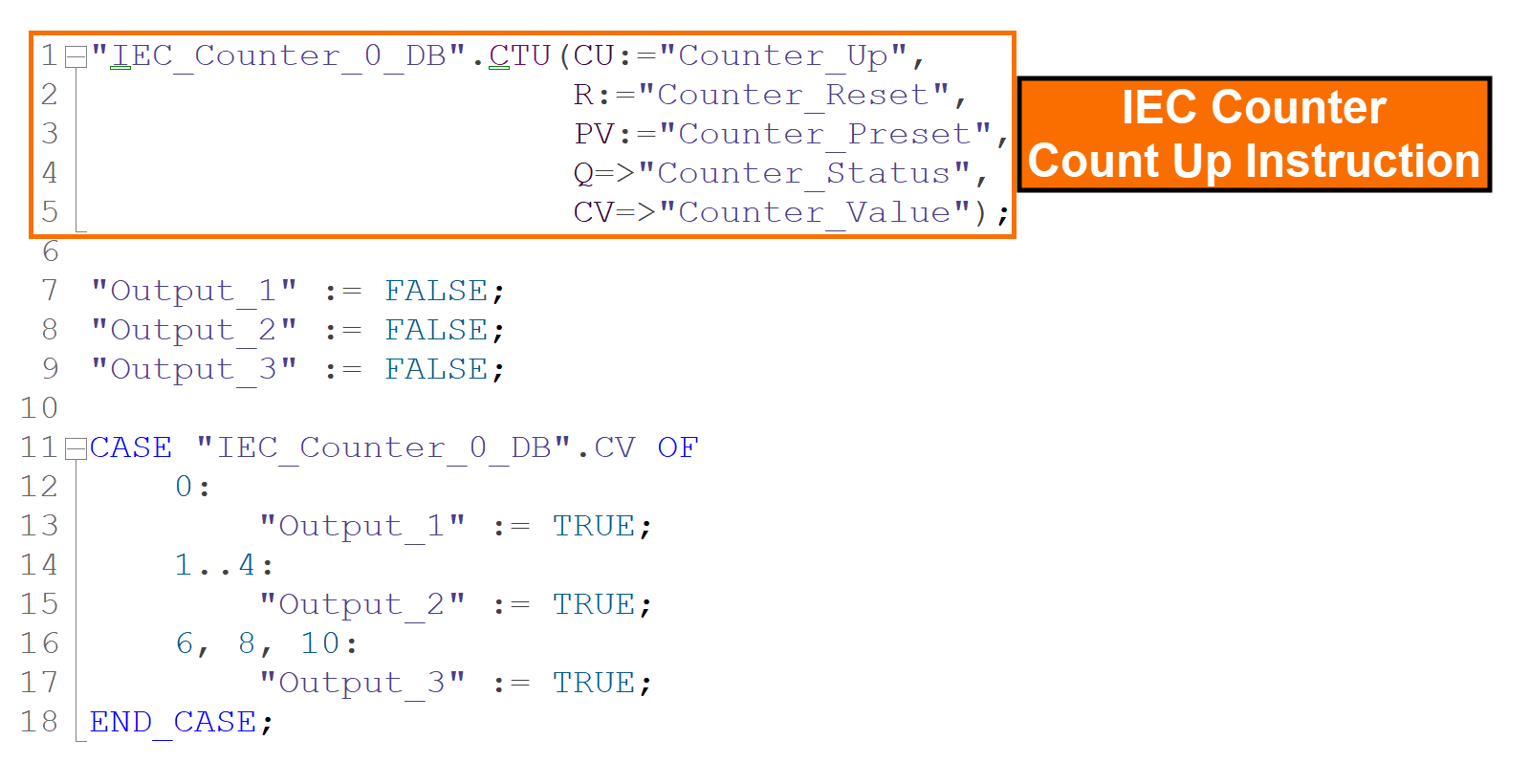 Figure 5.3: CASE statement in SCL - Creating an incremental counter